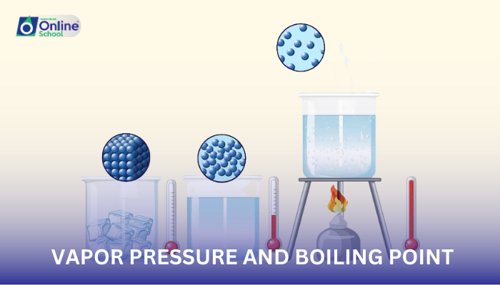 Lesson 07: Effect of Temperature and Pressure on Vapor Pressure and Boiling Point